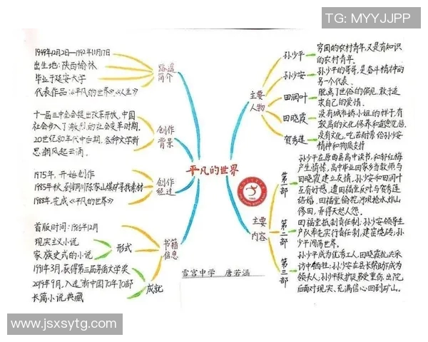 朱旭航的成长之路：从平凡少年到杰出人才的奋斗故事